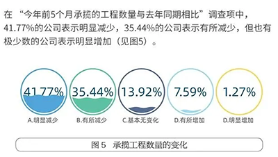 甘肃城市景观亮化